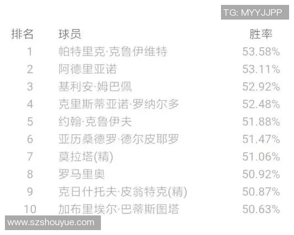 操控足球明星背后的秘密与传奇人物揭秘