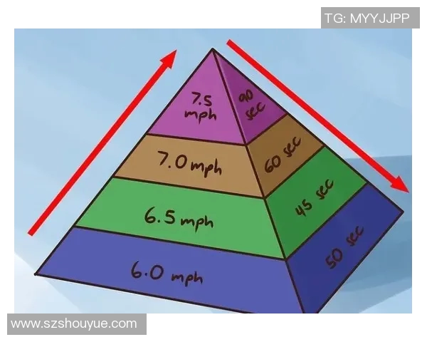重庆网球队耐力表现数据分析与训练策略探讨