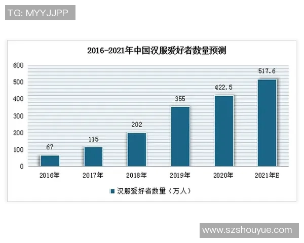 重庆排球队耐力表现的深入数据分析与研究探讨