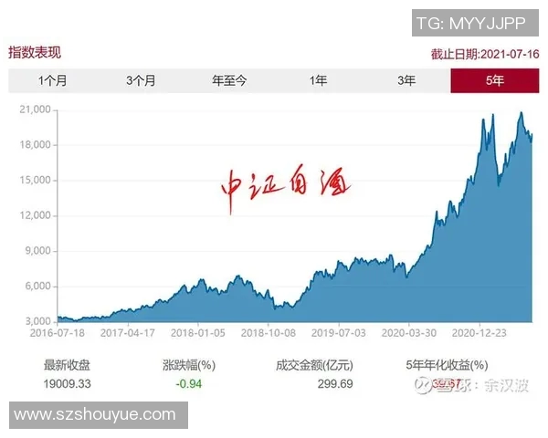 赛后分析：北京篮球队与成都篮球队球员个人能力对比探讨