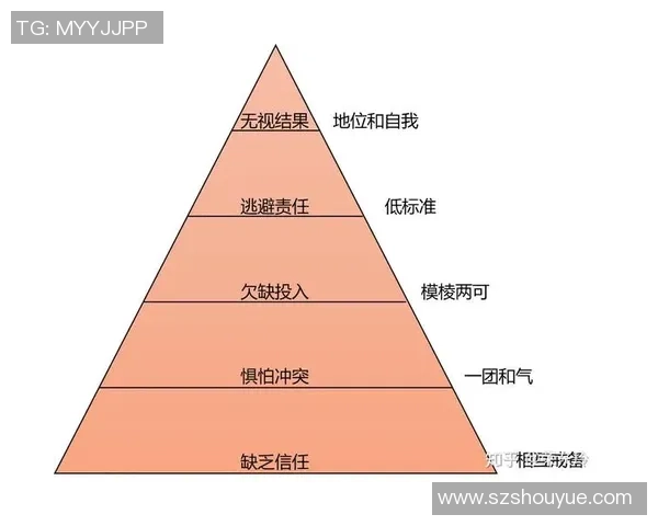 西安足球队默契配合探讨:战术分析与团队协作的成功之道 西安足球队默契配合探讨:战术分析与团队协作的成功之道