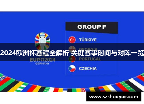2024欧洲杯赛程全解析 关键赛事时间与对阵一览